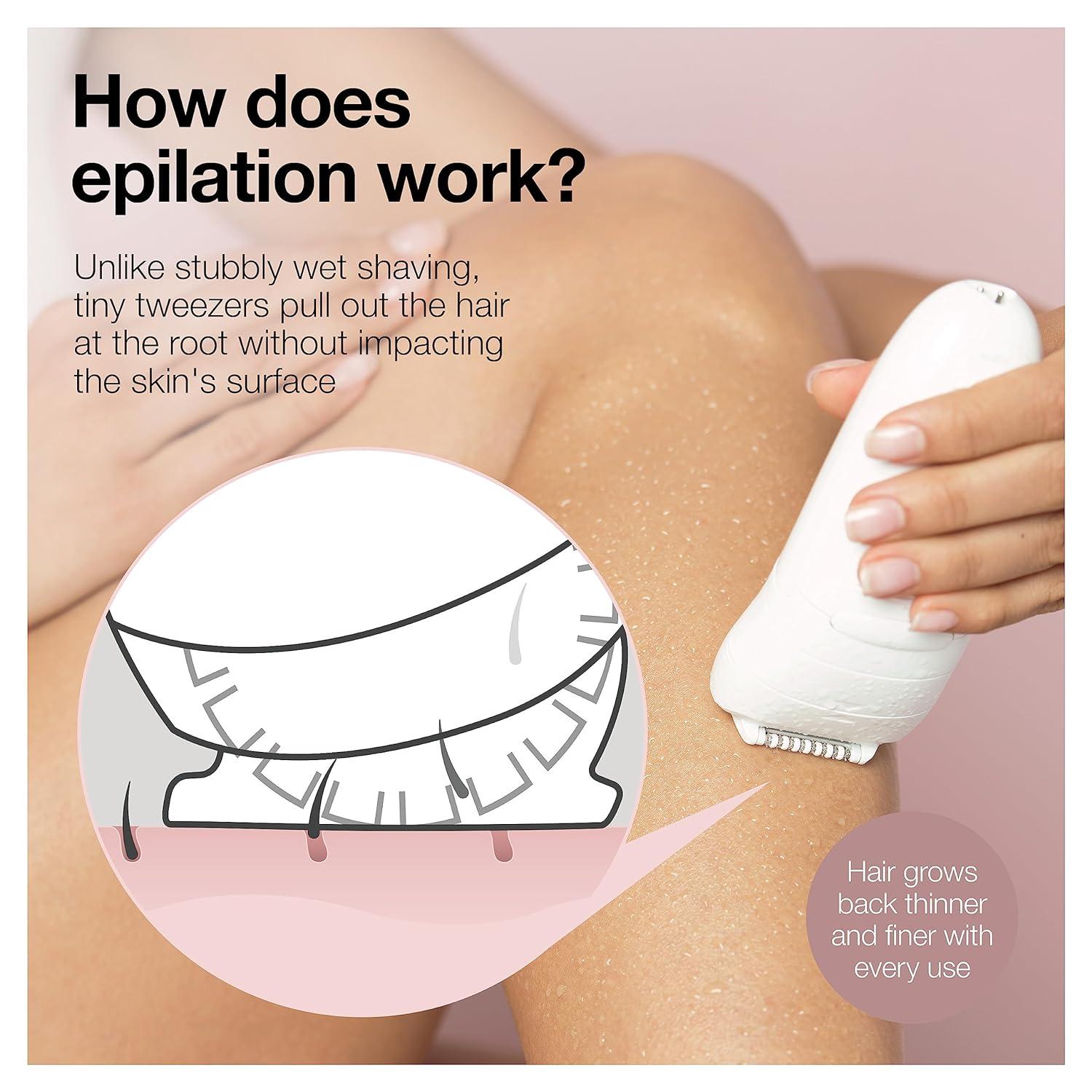 Braun Epilator Silk-épil 5 5-620, Hair Removal Device, Epilator for Women, Shaver & Trimmer, Cordless, Rechargeable, Wet & Dry, 6 Piece Set(SES5-620)