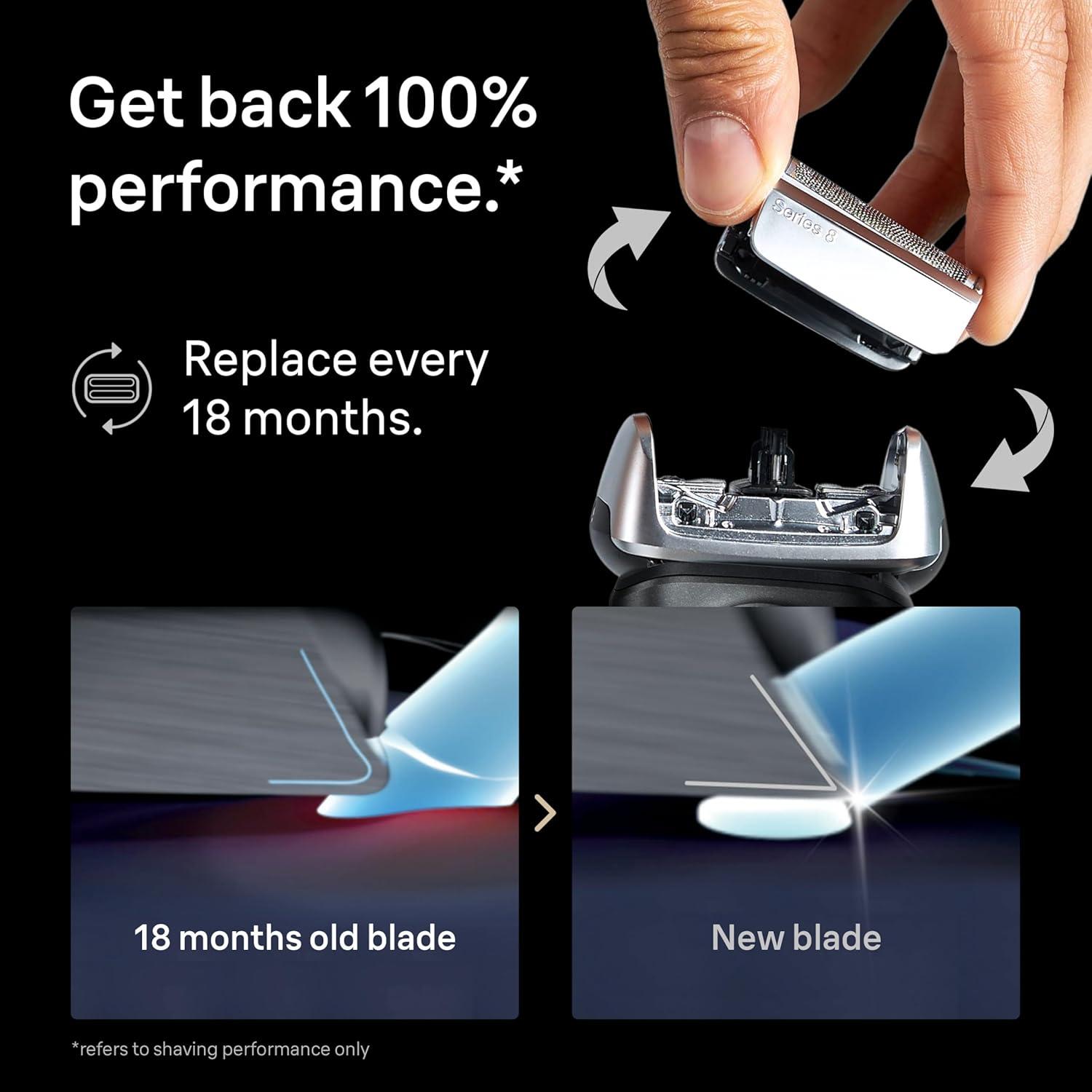 Braun Series 8 83M Electric Shaver Head Replacement Cassette, Silver(1 Count (Pack of 1))