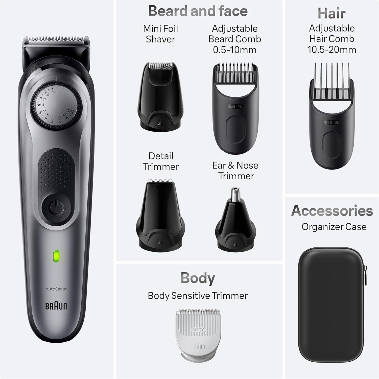 Braun All-in-One Men’s Shaving Kit Series 7 7420, 11-in-1 Beard, Face, Nose, Ear Trimmer, Hair Clippers, Body Groomer and Manscaping(Silver)